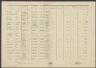 Gerrit Cornelis Geertsma