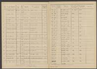 Mathias van der Biesen