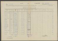 Matthius van der Biesen