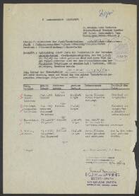 Gerhardus Hendrikus Bronswyk