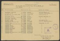 Maria Prakken-Hanscherek