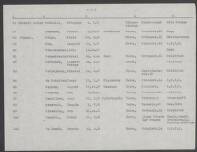 Albert-Petrus Schepens