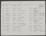 Bastian Sprenger de Kover