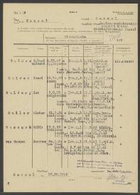 Egbert Lammert Mulder