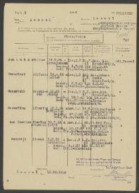 Nicolas Johannes van Overdam