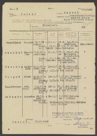 Ant. Corn. Paardekooper