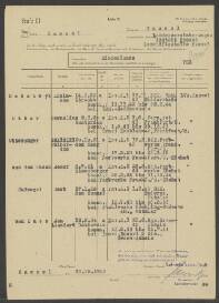 Huibertus Ottovanger