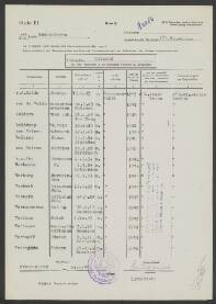 Adrianus Joh. Verberk