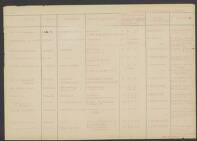 Jan Gerrit Molendbeek