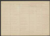 Alb. Jord. Joh. v.d. Heuvel