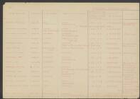 Johann van Bodegraven