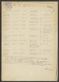 Gernardis Antaims v.d. Veldt