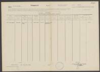 Antonia van Heyninger