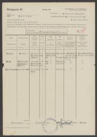 Antonia van Heyningen