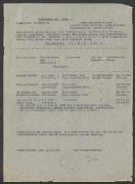 Cornelis Dirk van Maurik