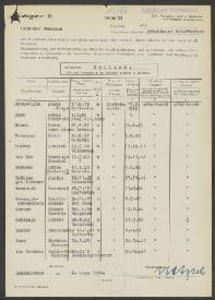 Martina Johanna Kouw