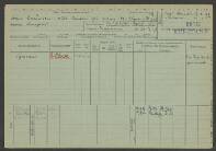 Wilh. Anton van Leeuwen