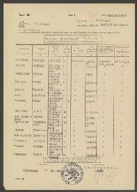 Franciscens Spierings