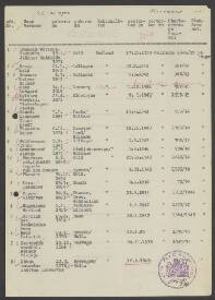 Emma Meyrink-Monheimius