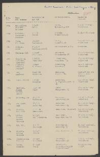 Adrianus Theodorus Heemskerk