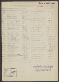 Emma Meyerink - Monheimius