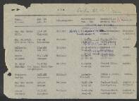 Ate Manso Hend. De Boer