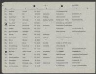 Jakob Samuel de Bree