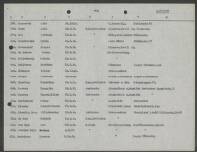 Willebrordus Riemslag Baas