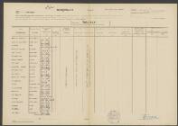 Adrianus van Assendelft