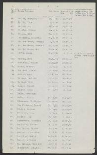 Johannes van Leeuwen