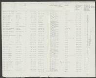 Joh. Leon. van Weerdenburg