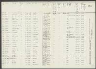 Lambertus Gerad. Jansen