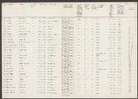 Johannes van Leeuwen