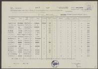 Ant. Henricus Gerritsen