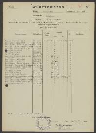 Gerrit Anton van de Zande