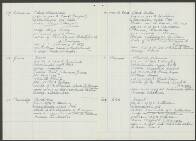 Gerrit Anton van de Zande