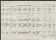 Mathias van de  Biesen