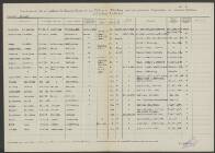 Karel Jean   Ingermann