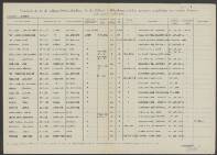 Andriaunus van Leuwen