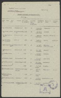 Hermanna Springelkamp