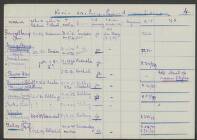 Hermanna Alberta Springelkamp Wildeboer