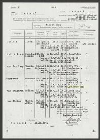 Leendert Flunis v.d. Stap