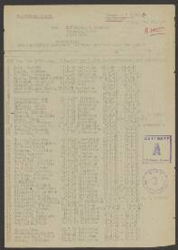 Cornelius Marinus Beije