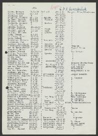 Jacobje Brands-Heuving