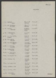 Albertus van den  Pol