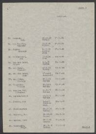 Albertus van den Pol