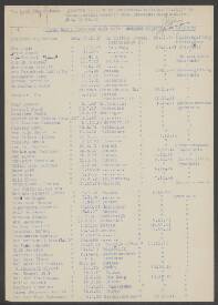 Christianus van Hees