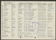 Gijsbertus von Leeuwen