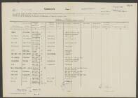 Ferdinand van den  Dood