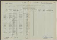 Aart Cornelis van Dam